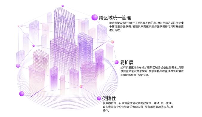 尊龙凯时人生就是搏录音集中治理系统解决计划