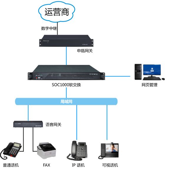 尊龙凯时人生就是搏(中国游)官方网站