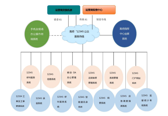 尊龙凯时人生就是搏(中国游)官方网站