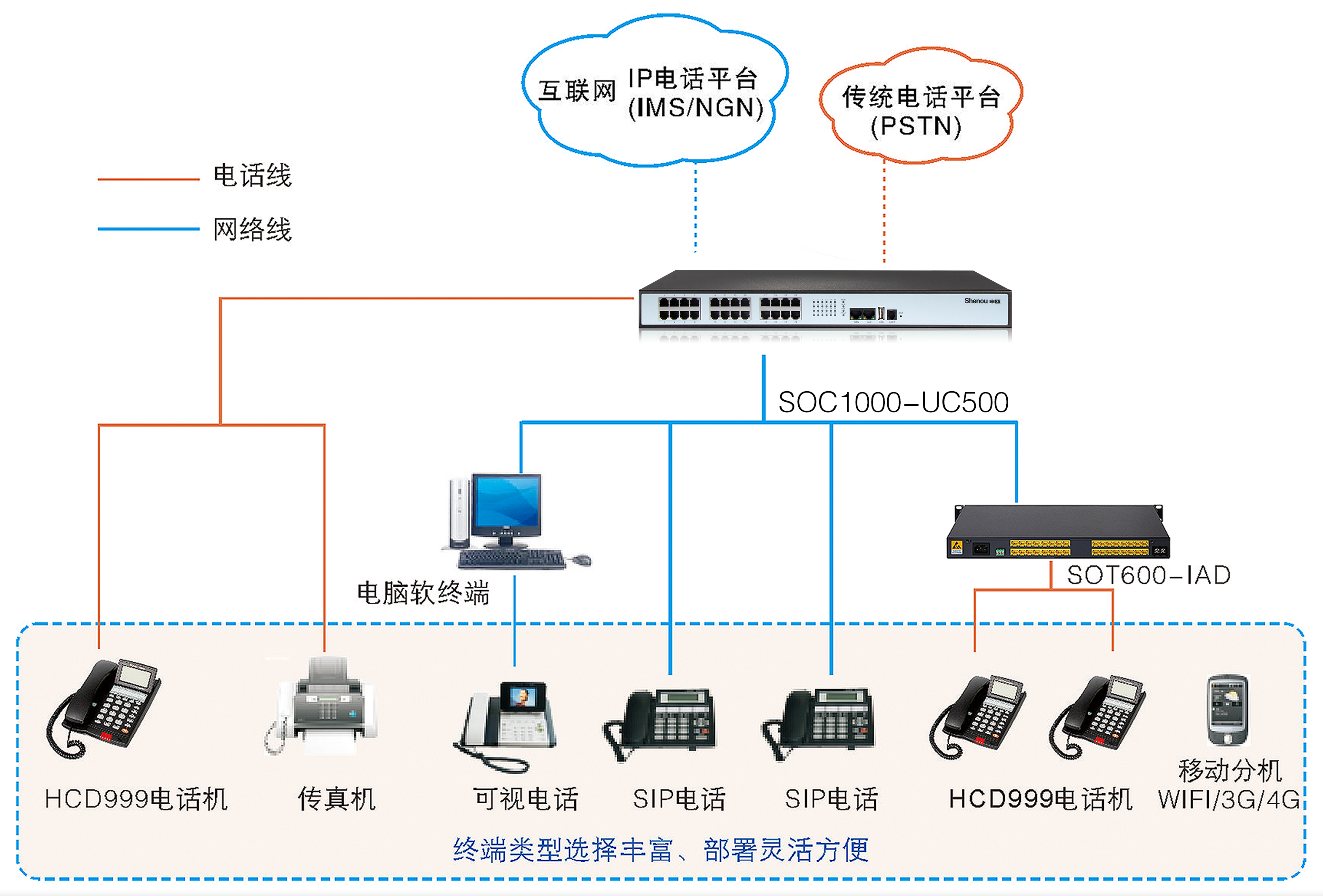 尊龙凯时人生就是搏(中国游)官方网站