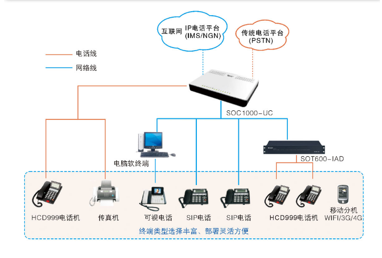 尊龙凯时人生就是搏(中国游)官方网站