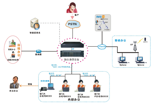 尊龙凯时人生就是搏(中国游)官方网站