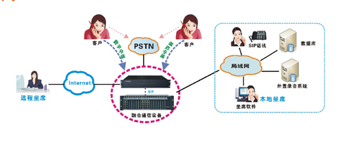 尊龙凯时人生就是搏(中国游)官方网站