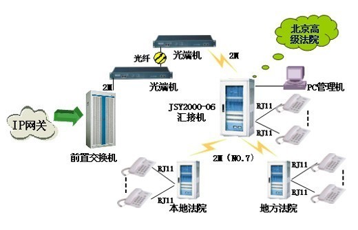 尊龙凯时人生就是搏(中国游)官方网站