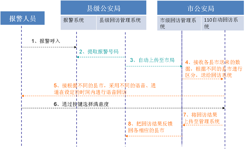 尊龙凯时人生就是搏(中国游)官方网站