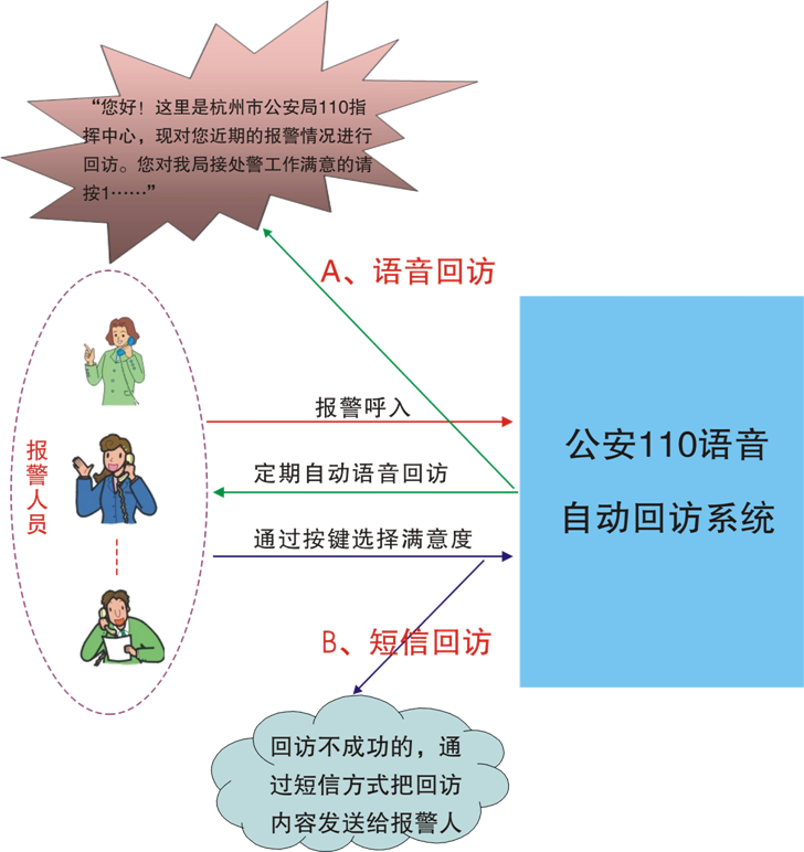 尊龙凯时人生就是搏(中国游)官方网站