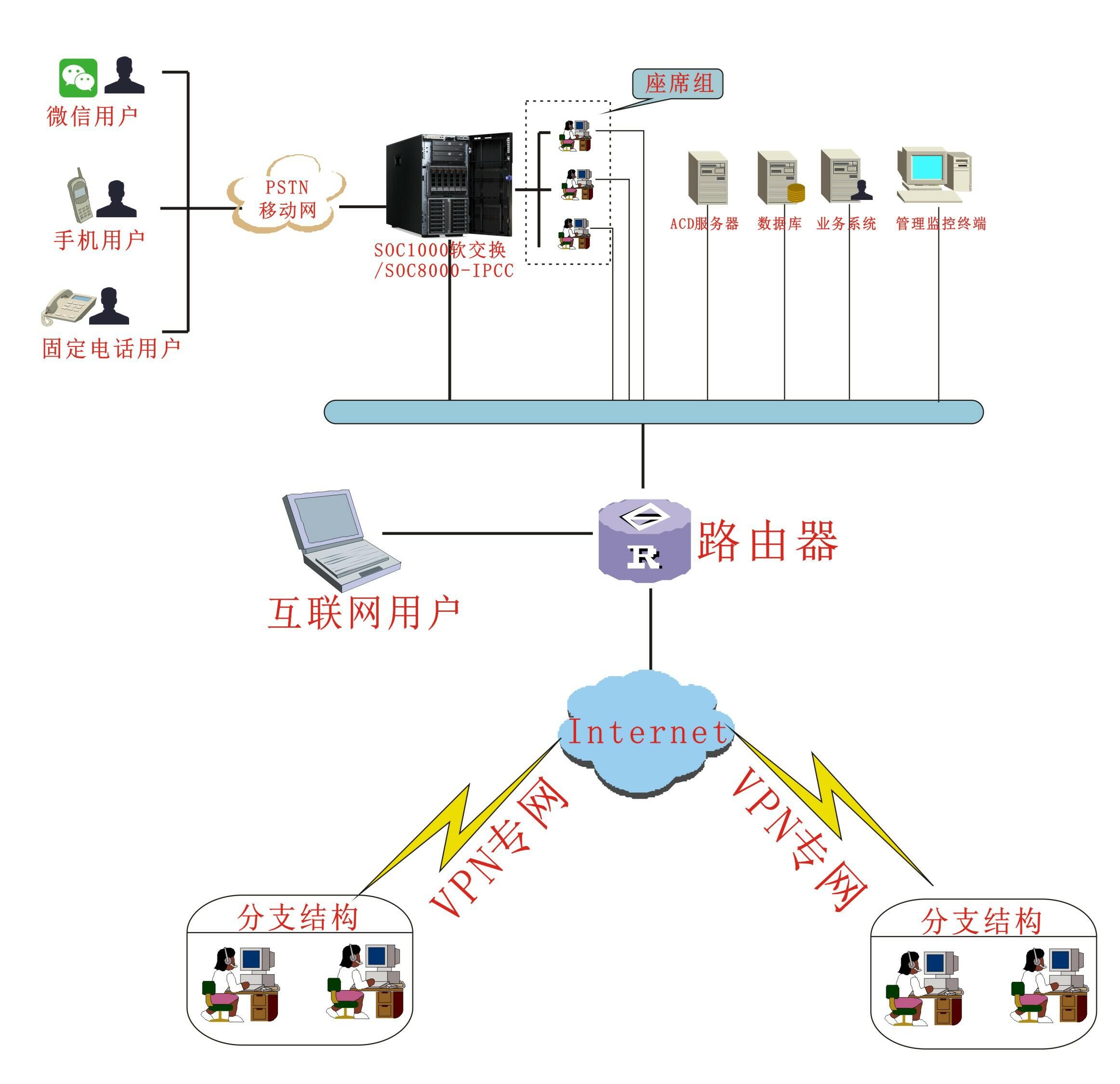 尊龙凯时人生就是搏(中国游)官方网站