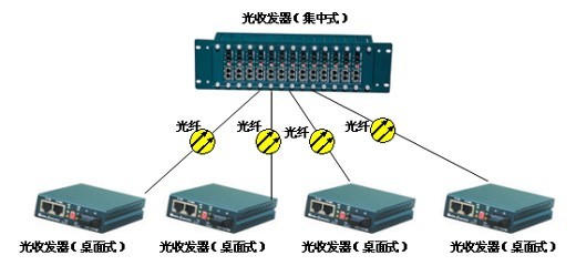 尊龙凯时人生就是搏(中国游)官方网站