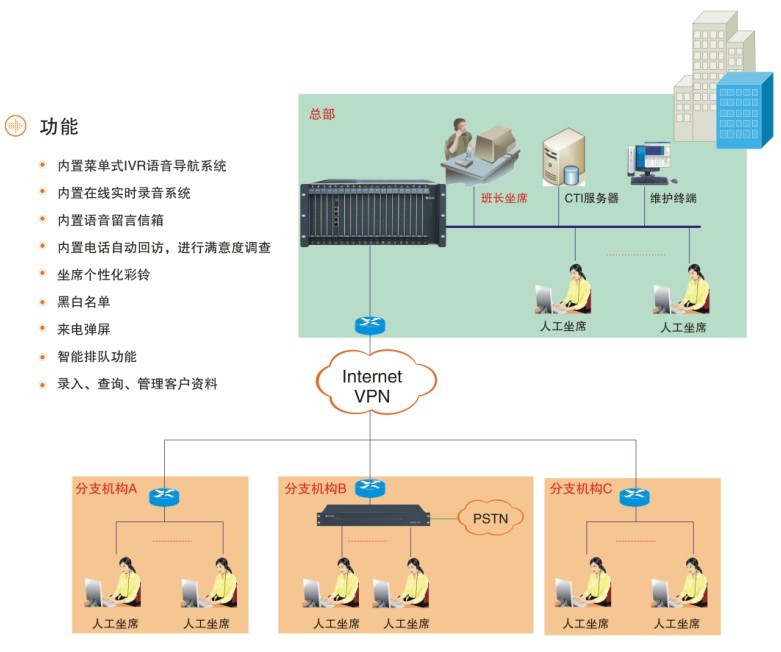 尊龙凯时人生就是搏(中国游)官方网站