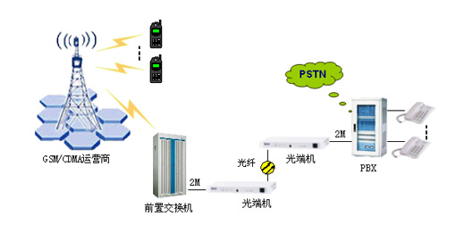 尊龙凯时人生就是搏(中国游)官方网站