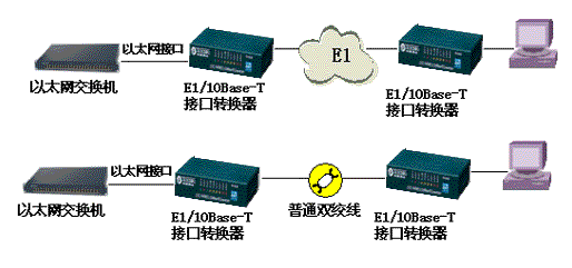 尊龙凯时人生就是搏(中国游)官方网站